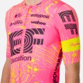 Bekleidung Herren Rapha EF Education EasyPost Pro Team 2024 Trikot Bekleidung Herren Rapha EF Education EasyPost Pro Team 2024 Trikot